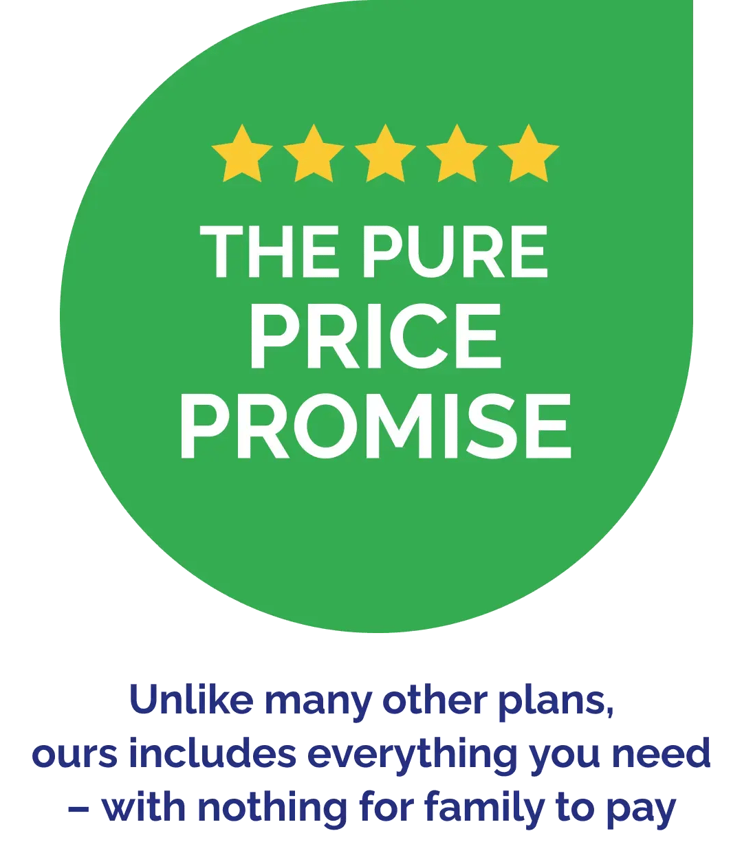 PPP-Care-30000 PPP-Care-30000