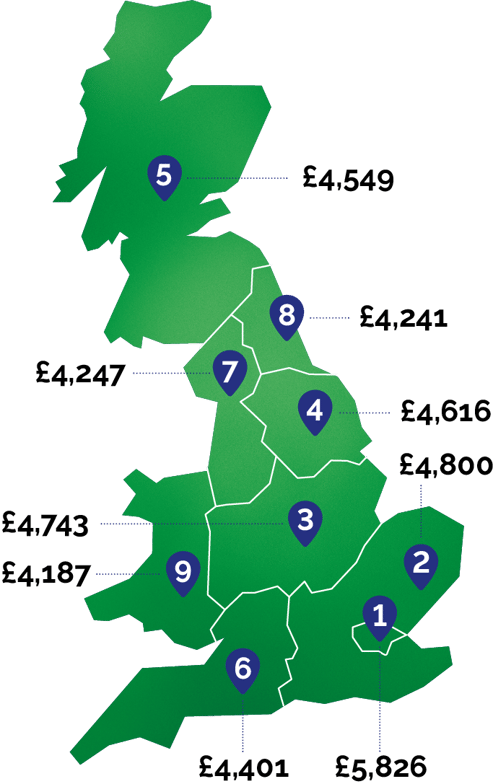 Regional funeral costs