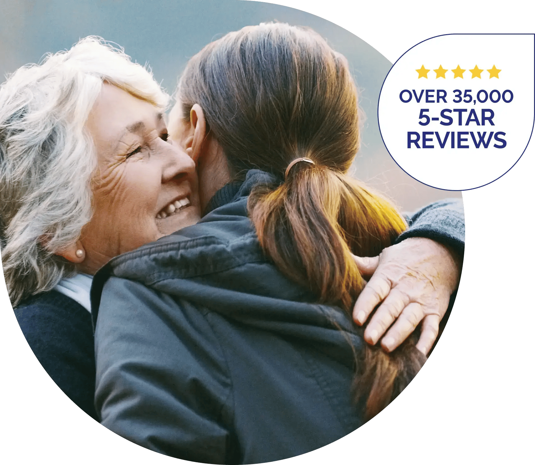 35,000 5-star reviews
