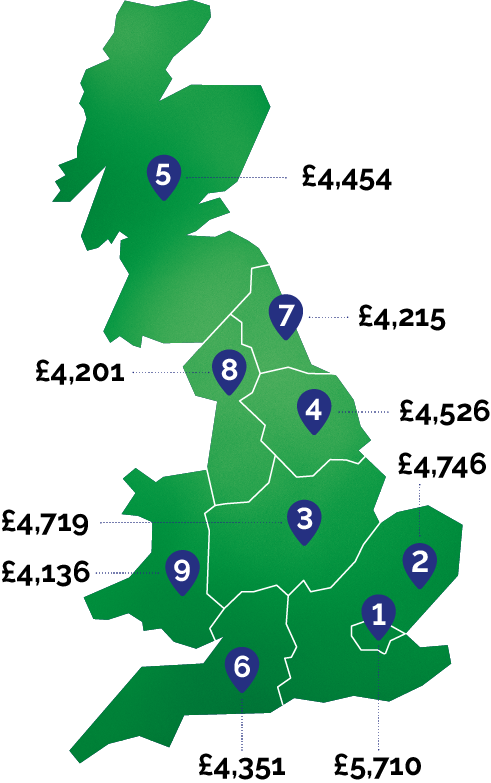 Regional funeral costs