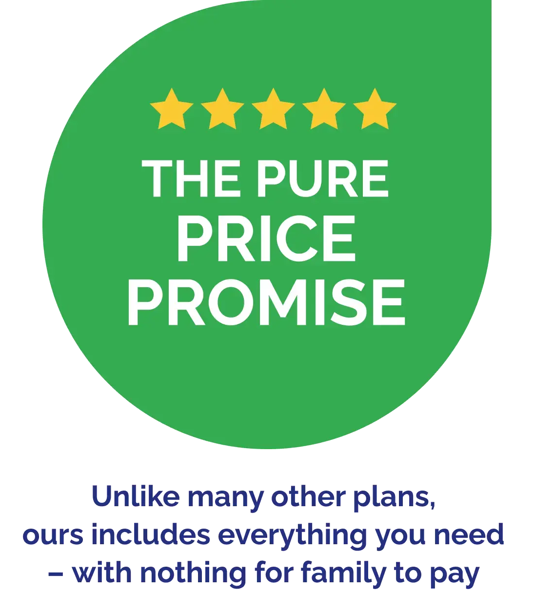 Pure Price Promise & Over 30,000 reviews